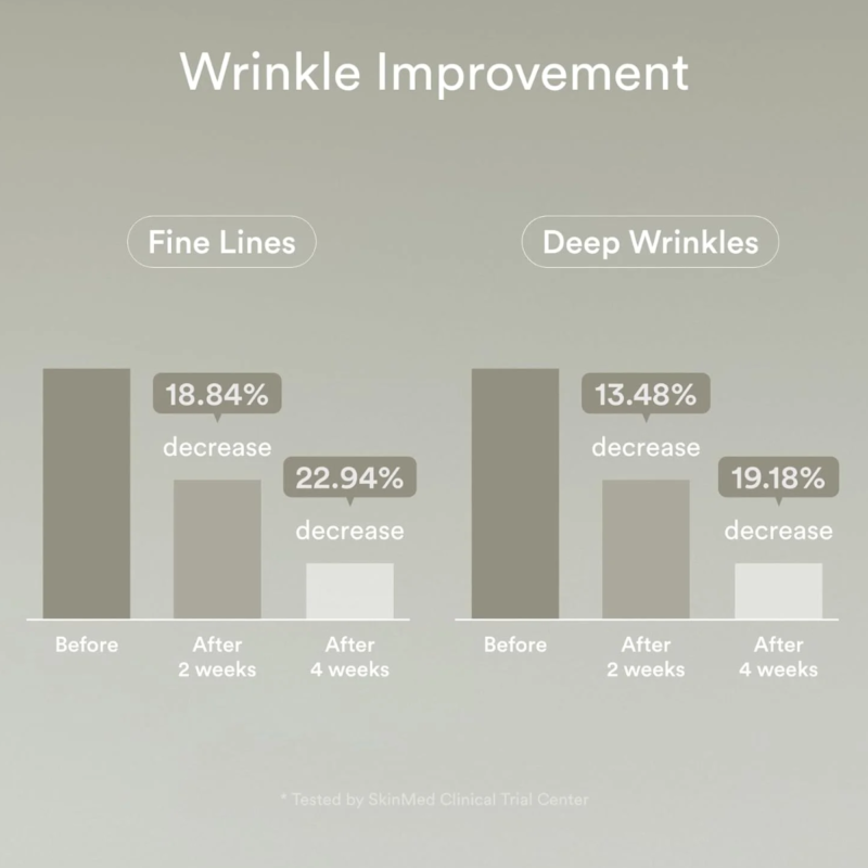 Abib - Collagen Eye Cream - additional product view 4 - wholesale