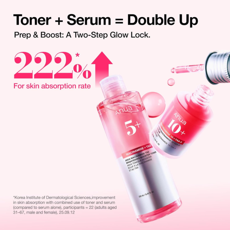 Anua - Niacinamide + Tranexamic Acid Brightening Booster Toner - additional product view 6 - wholesale
