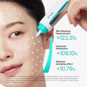 Anua - PDRN Hyaluronic Acid 100 Moisturizing Cream + set - additional product view 2 - wholesale