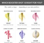 Arencia - PDRN Booster Shot - Booster PDRN - additional product view 2 - wholesale