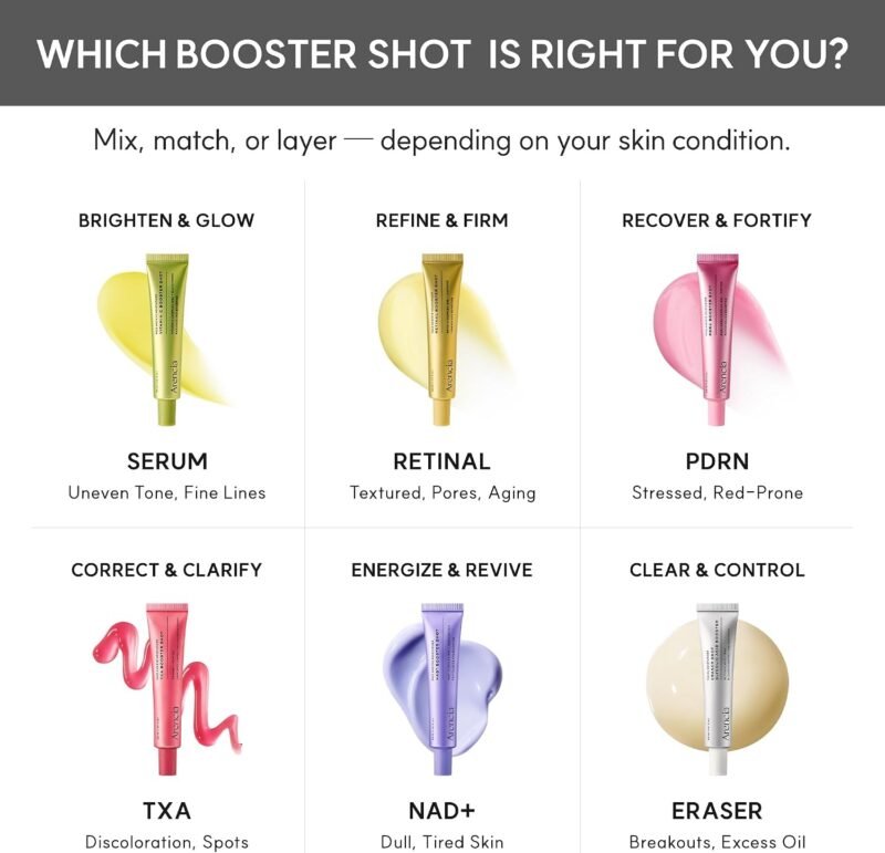 Arencia - PDRN Booster Shot - Booster PDRN - additional product view 2 - wholesale