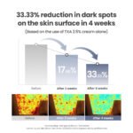 axis-y-intensive-bright-p05-9ca8e3ddb0.jpg Axis Y - Intensive Brightening Cream - additional product view 5 - wholesale