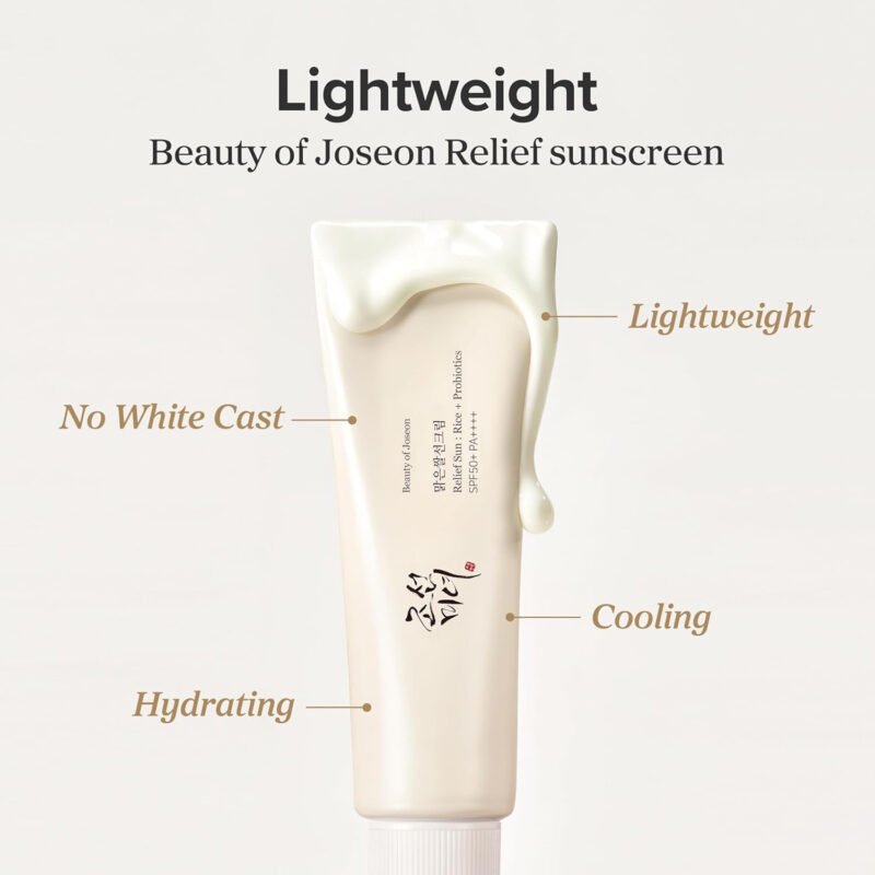 BEAUTY OF JOSEON - RELIEF SUN RICE + PROBIOTICS - additional product view 10 - wholesale