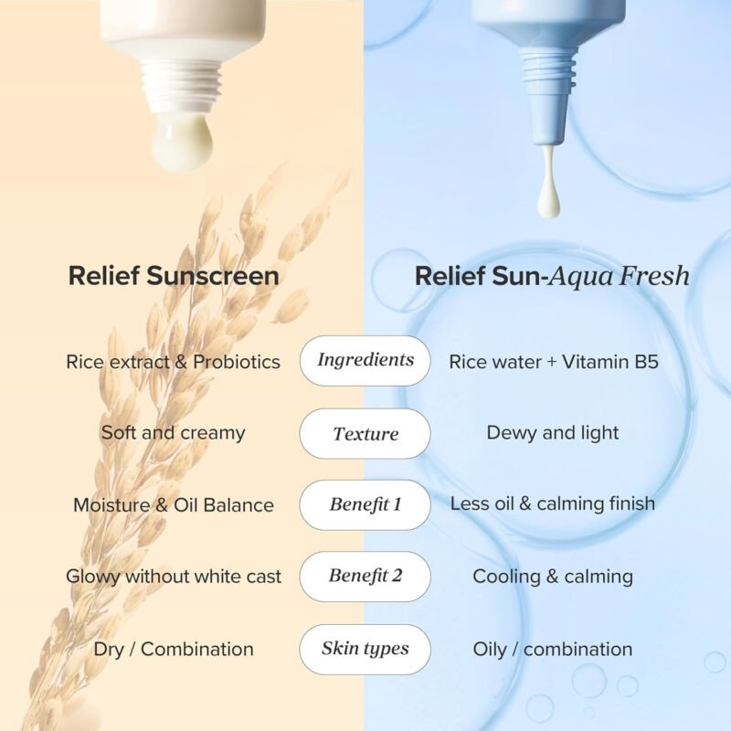 BEAUTY OF JOSEON - RELIEF SUN RICE + PROBIOTICS - additional product view 11 - wholesale