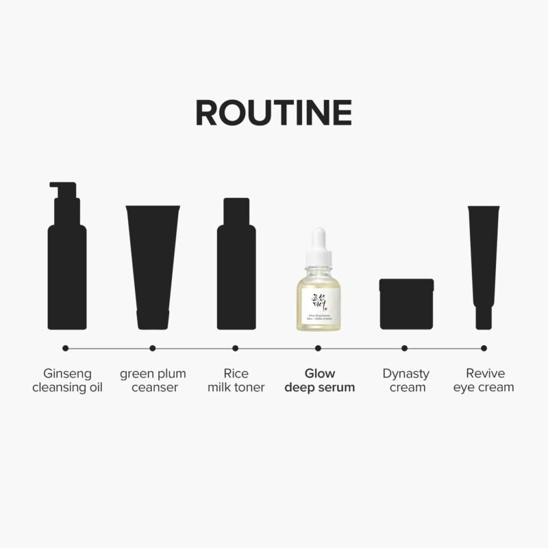 Beauty Of Joseon - Glow Deep Serum Rice+Alpha-Arbutin - additional product view 3 - wholesale