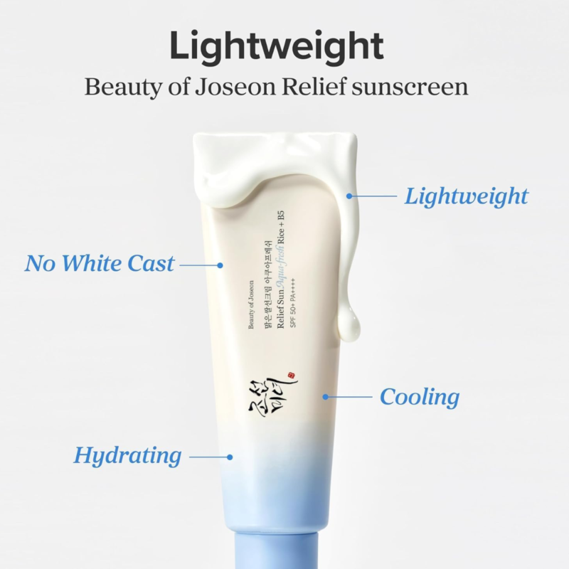 Beauty of Joseon - Relief Sun Aqua-fresh - additional product view 4 - wholesale