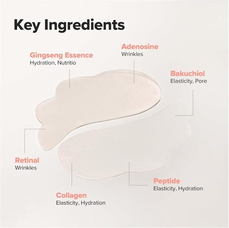 Beauty of joseon - Revive Under Eye Patch Ginseng + Retinal 60 patchs - additional product view 6 - wholesale