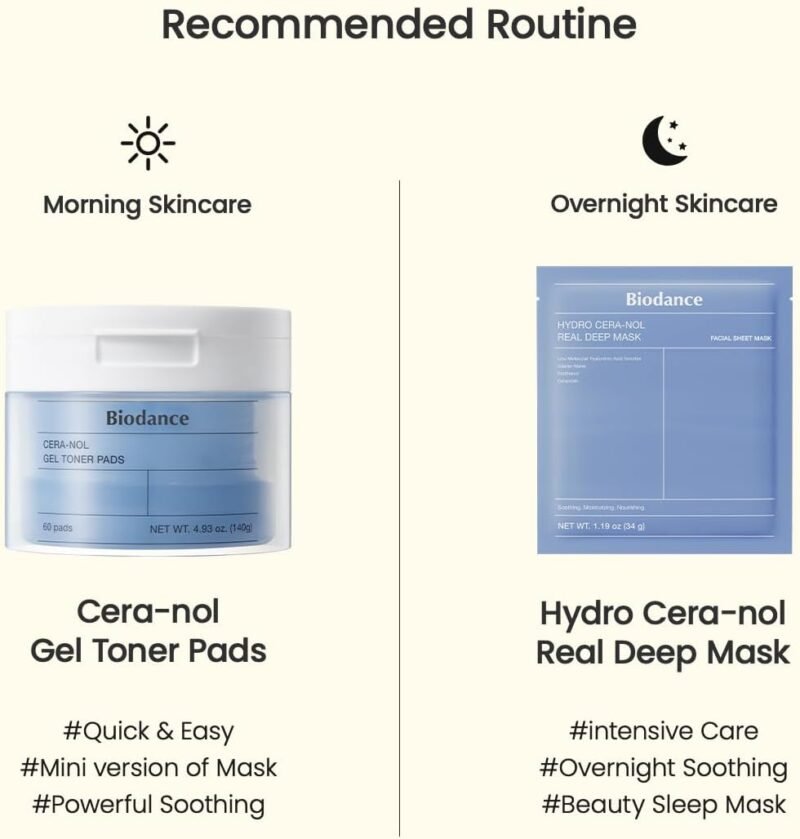Biodance - Cera-nol Gel Toner Pads - 60 pads - additional product view 8 - wholesale