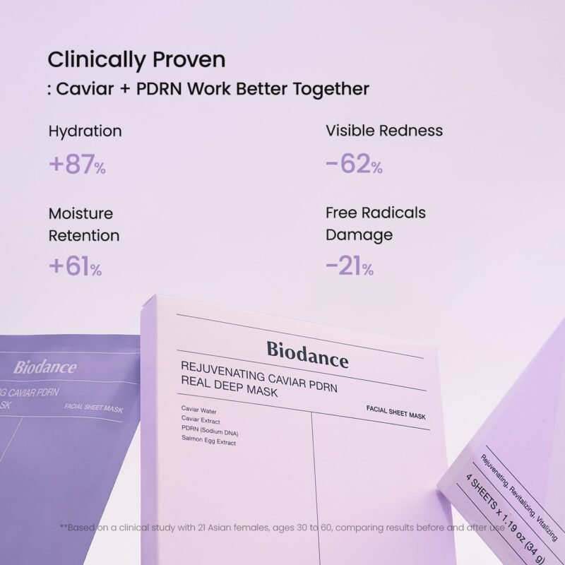 Biodance - Rejuvinating Caviar PDRN Real Deep Mask Set - additional product view 2 - wholesale