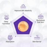 Centellian24 - 360º Shot PDRN Active Serum - additional product view 7 - wholesale