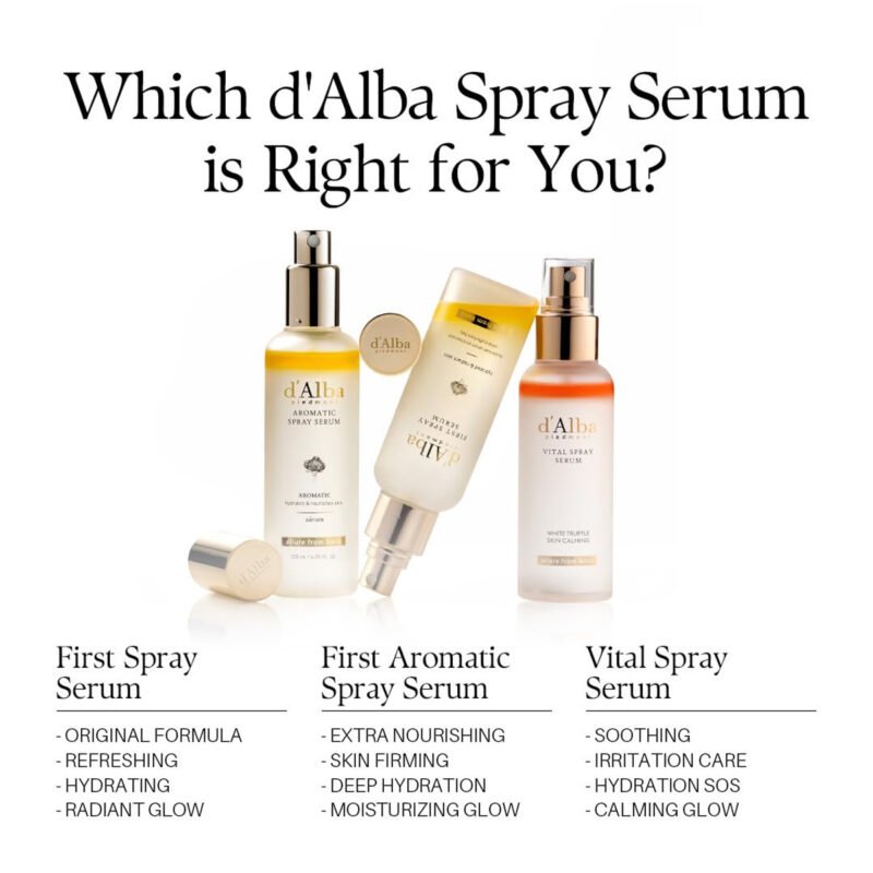 d'Alba – Vital Spray Serum Skin Calming - additional product view 9 - wholesale