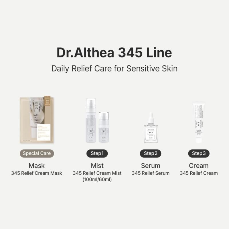 Dr. Althea - 345 Relief Serum - additional product view 8 - wholesale