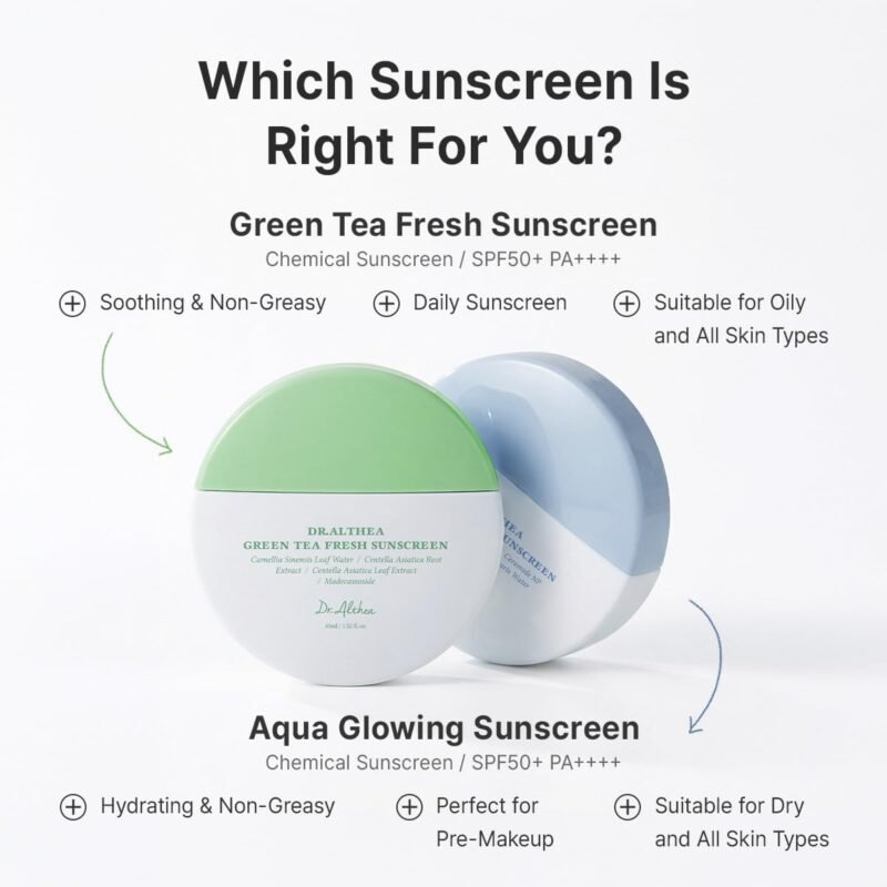 Dr. Althea - Green Tea Fresh Sunscreen SPF50+ PA++++ - additional product view 7 - wholesale