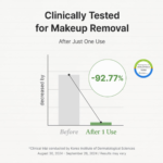 Dr.Althea - Pure Grinding Cleansing Balm - additional product view 6 - wholesale