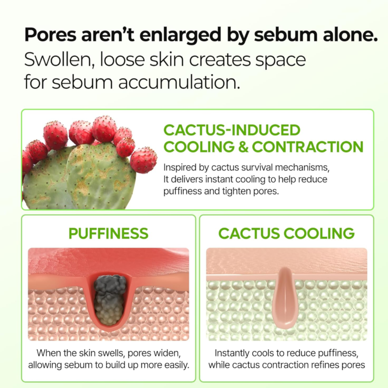 Dr.Melaxin - Cactox Pore Relief Multi Balm - additional product view 4 - wholesale