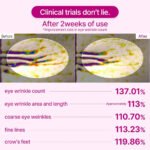 Dr. Melaxin - Cemenrete Calcium Volume Eye Patches 60 Patches - additional product view 2 - wholesale