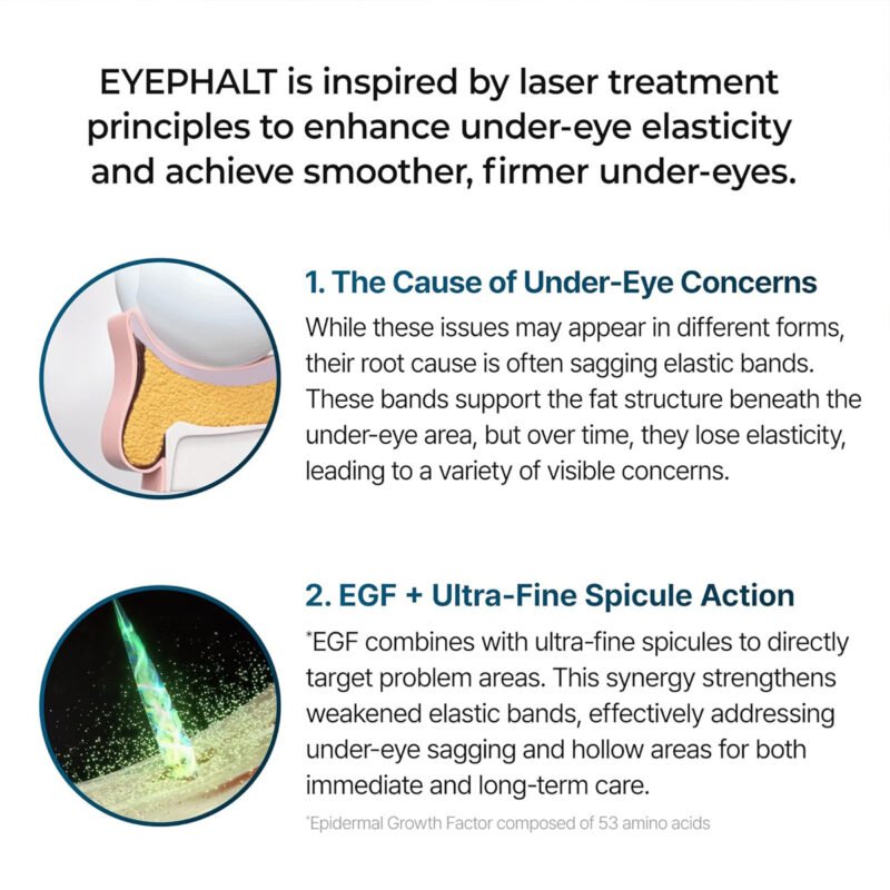 Dr. Melaxin – Eyehalt Eye Cream - additional product view 7 - wholesale