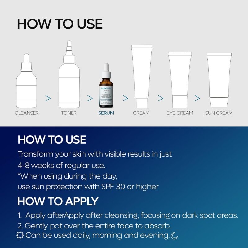DR.MELAXIN - TX Ampoule RX Tranexamic Acid Niacinamide - additional product view 7 - wholesale