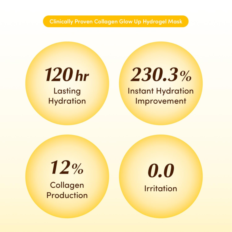 EQQUALBERRY - Collagen Glow Up Hydrogel Mask Set - additional product view 7 - wholesale
