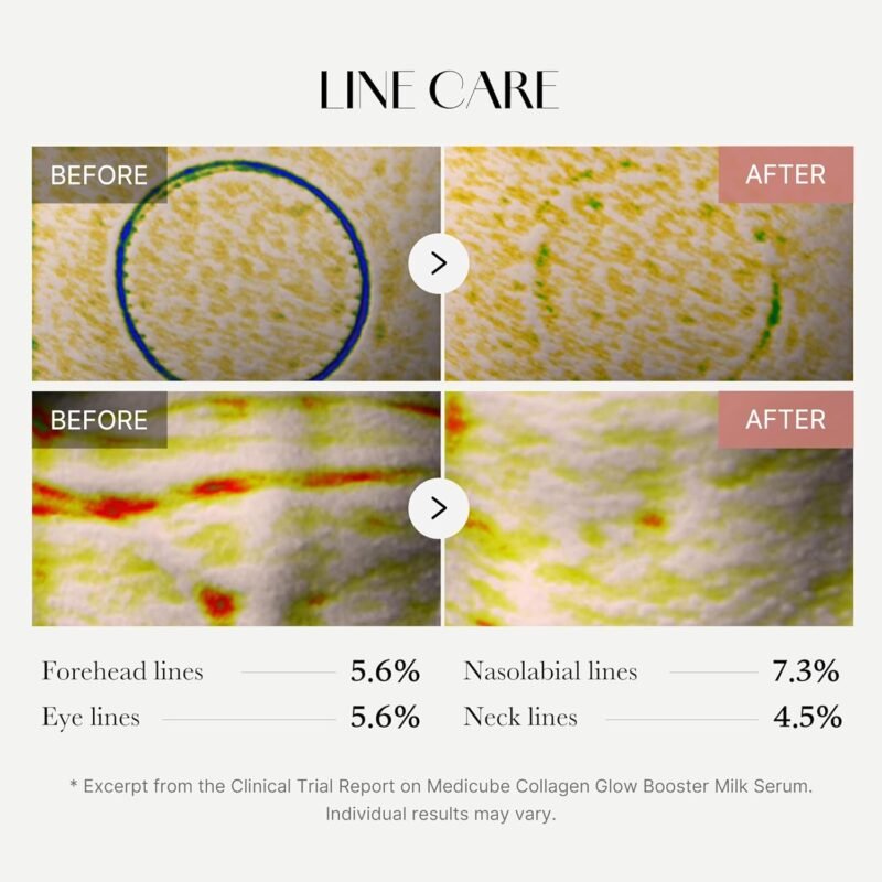 Medicube - Collagen Glow Booster Milk Serum - additional product view 4 - wholesale