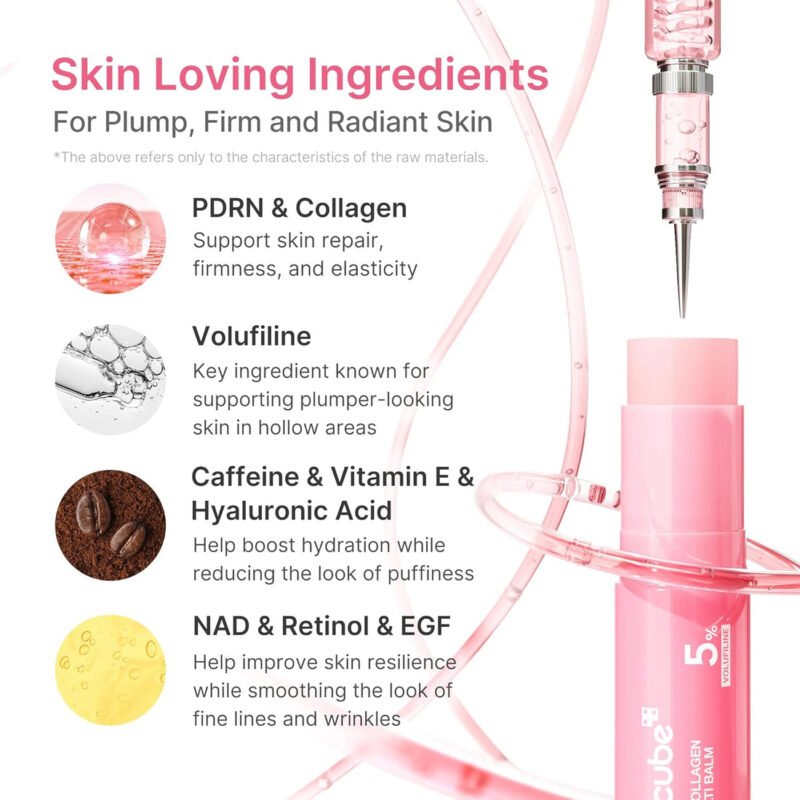 Medicube - PDRN Pink Collagen Volume Multi Balm - additional product view 4 - wholesale