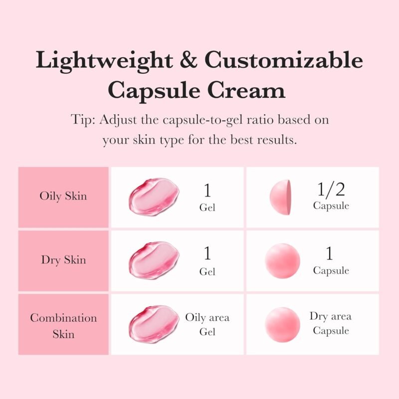 Medicube - TXA Niacinamide Capsule Cream - additional product view 2 - wholesale