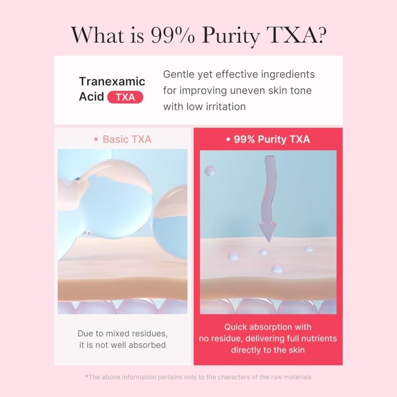 Medicube - TXA Niacinamide Capsule Cream - additional product view 7 - wholesale