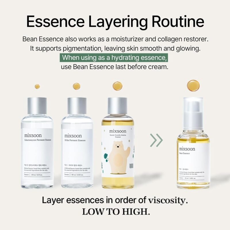 Mixsoon - Bean Essence - additional product view 7 - wholesale