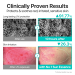numbuzin - No.1 Clear Filter Sun Essence - additional product view 4 - wholesale