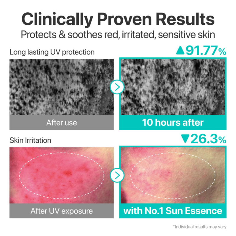numbuzin - No.1 Clear Filter Sun Essence - additional product view 4 - wholesale