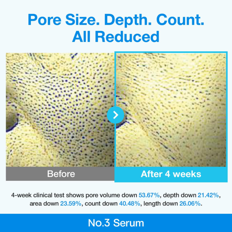 numbuzin - No.3 Blue Bio-Retinol Pore Refining Serum - additional product view 3 - wholesale
