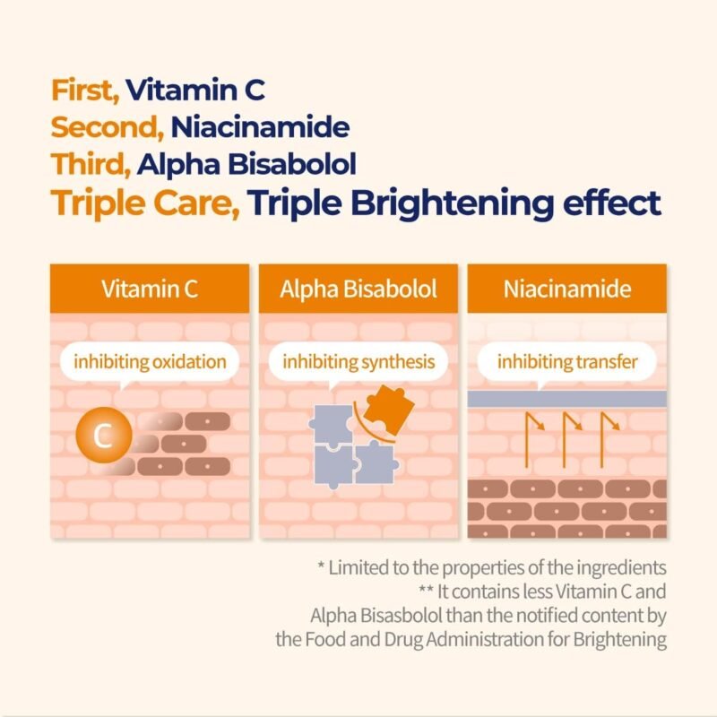 Numbuzin - No. 5 Daily Multi-Vitamin Cream - additional product view 4 - wholesale