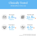 Round Lab - Dokdo Toner - additional product view 5 - wholesale