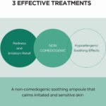 SKIN1004 - CENTELLA TEA TRICA RELIEF AMPOULE - additional product view 9 - wholesale