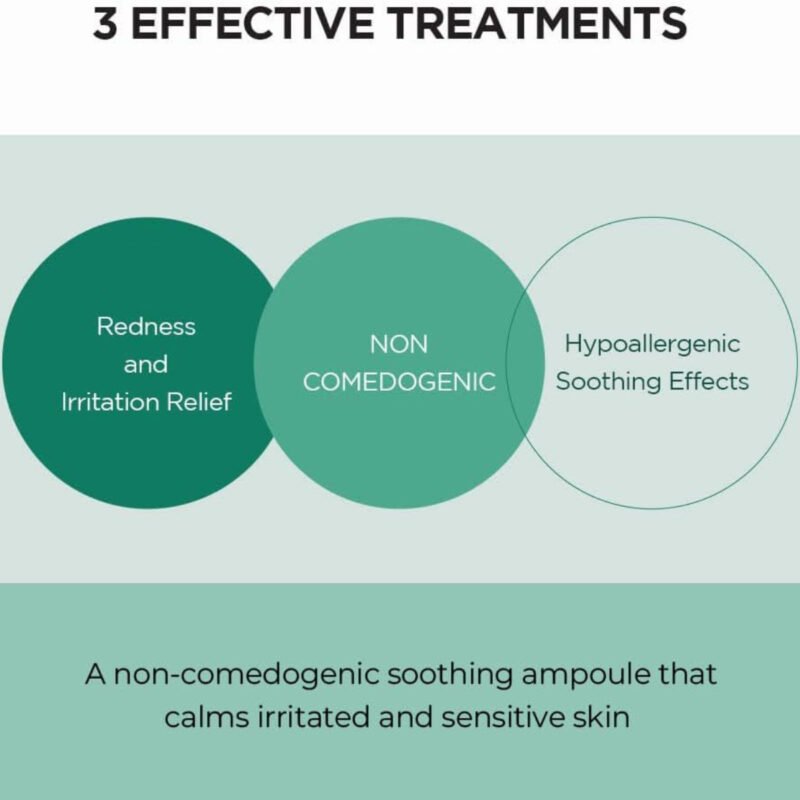 SKIN1004 - CENTELLA TEA TRICA RELIEF AMPOULE - additional product view 9 - wholesale
