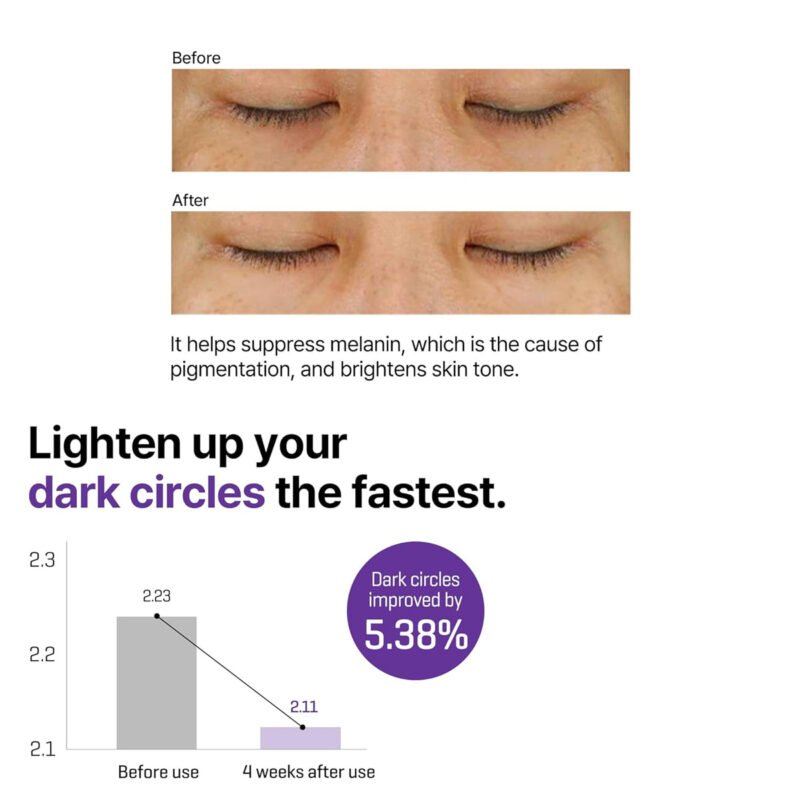 Some By Mi - Retinol Intense Advanced Triple Action Eye Cream - additional product view 5 - wholesale